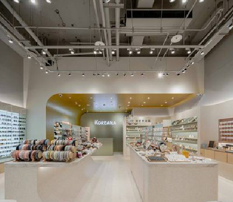 德格店面装修流程